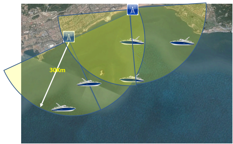 无人船舶移动通信-船载宽带无线网络传输解决方